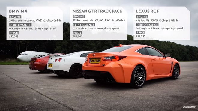 BMW M4、Nissan GT-R、Lexus RC-F加直比拼　誰最快誰最慢