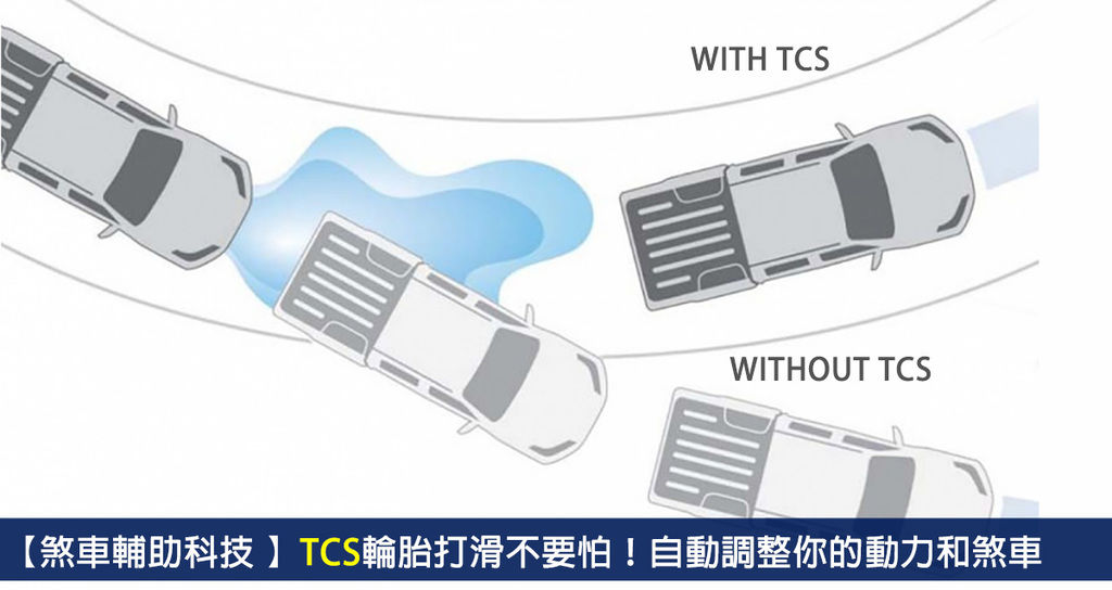 【煞車輔助科技】TCS輪胎打滑不要怕!自動調整你的動力和煞車 (4-3)