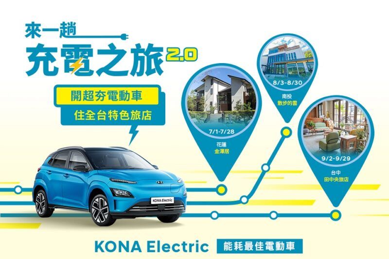暑季出遊  準備瘋搶好玩的住房送電動車體驗 KONA Electric充電之旅2.0好評再推出
