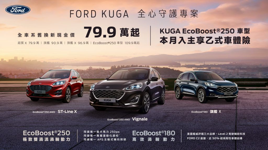 New Ford Kuga舊換新79.9萬起指定車型再享乙式險 New Ford Focus享乙式險與低月付7,999元電尾特仕版舊換新81.4萬起