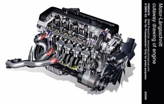 愛車修養系列報導 引擎汽缸排列型式特性解說