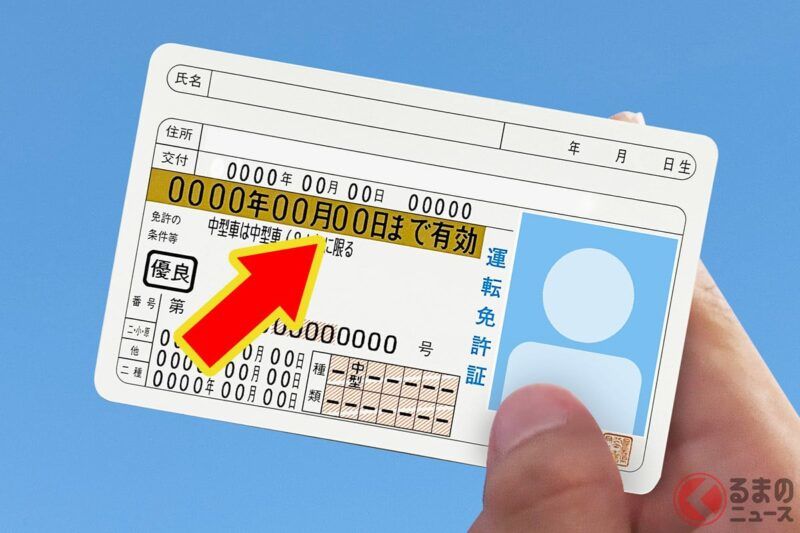 即使是無事故、無違規的「優良駕駛」……為什麼「金色駕照」會被降級成「藍色駕照」？ 只要一次小小的「疏忽」，就可能引發「無法挽回的狀況」！