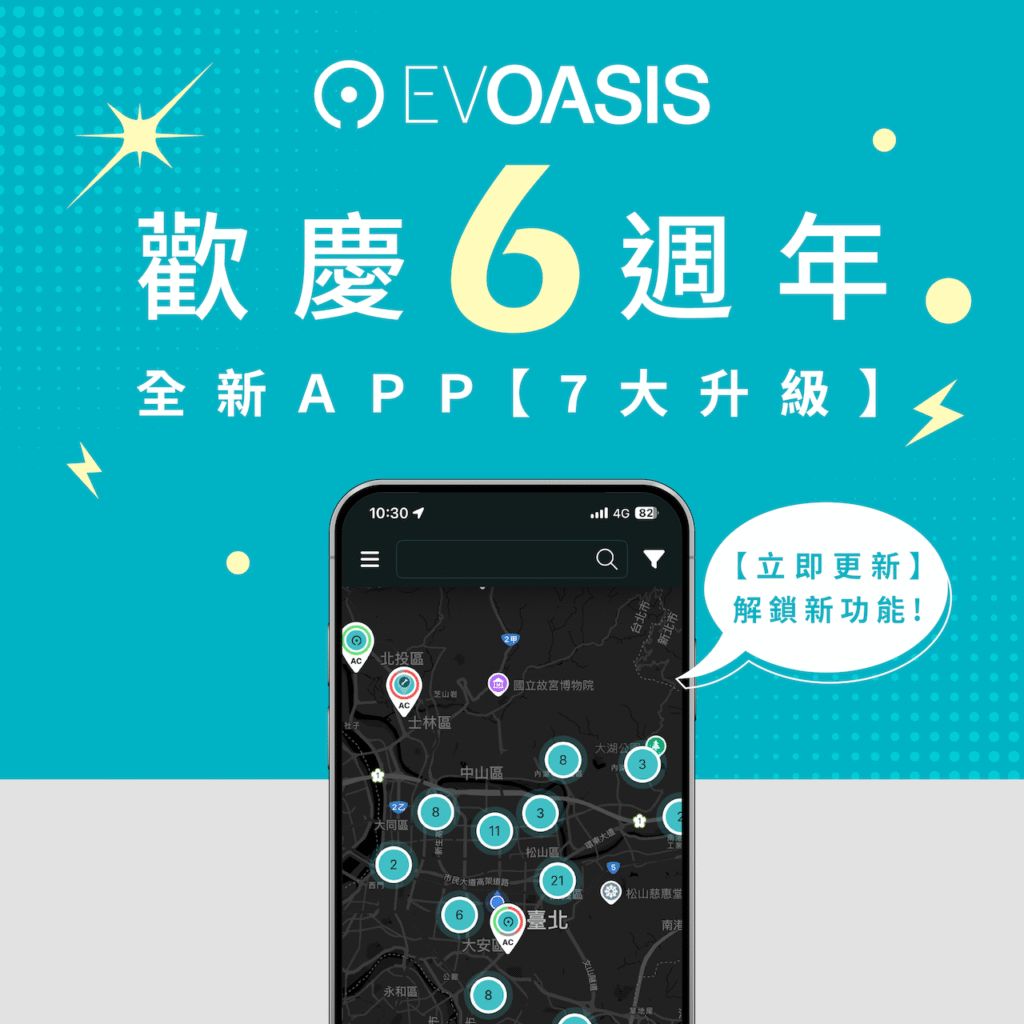 EVOASIS 六週年歡慶，全新 APP「七大升級」上線，週末離峰「6.5 元/度」回饋啟動