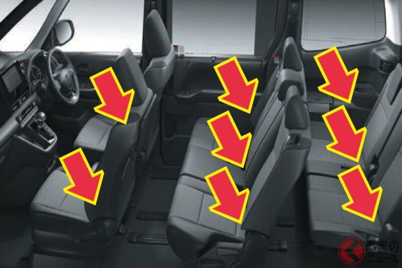 鈴木全新「三排座、八人乘」小型休旅車登場！ 比頂級車型便宜「58萬日圓」，但「雙側電動滑門」與「座椅加熱」等配備全標配，裝備相當豐富！ 全長4.7米、尺寸「剛剛好」的「Randy」最入門款到底有什麼特色？