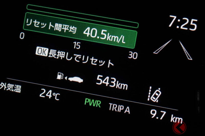 曾經的省油駕駛“常識”「輕踩油門」現在已經不適用了？ 反而是「有節奏」的駕駛方式更「省油」！現代汽車的最佳駕駛技巧是什麼？