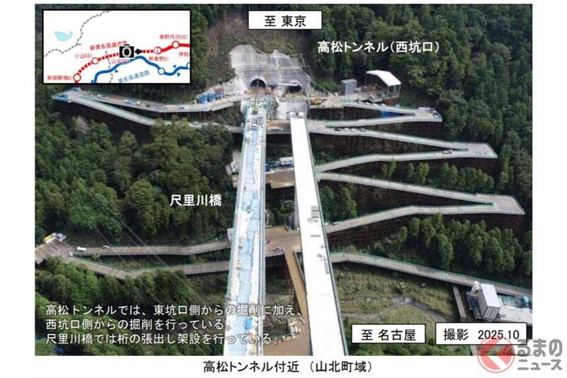 日本的大動脈「新東名高速」全線通車又要“延後”了 位在神奈川到靜岡之間、也是最後尚未通車的區段，因為工程難度高，被湧出的地下水和脆弱地基拖住進度，至少會延遲一年以上 原訂 2027 年的通車計畫，目前等於是被「整個打掉重來」
