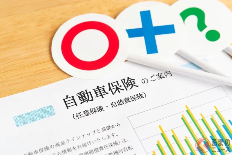 要怎麼做才能避免在「汽車保險」上吃虧？ 20 多歲的族群為什麼保費會比較高？ 來帶你一起了解「業務員代理型」與「網路直營型」的差別，以及怎麼挑最划算的方案！