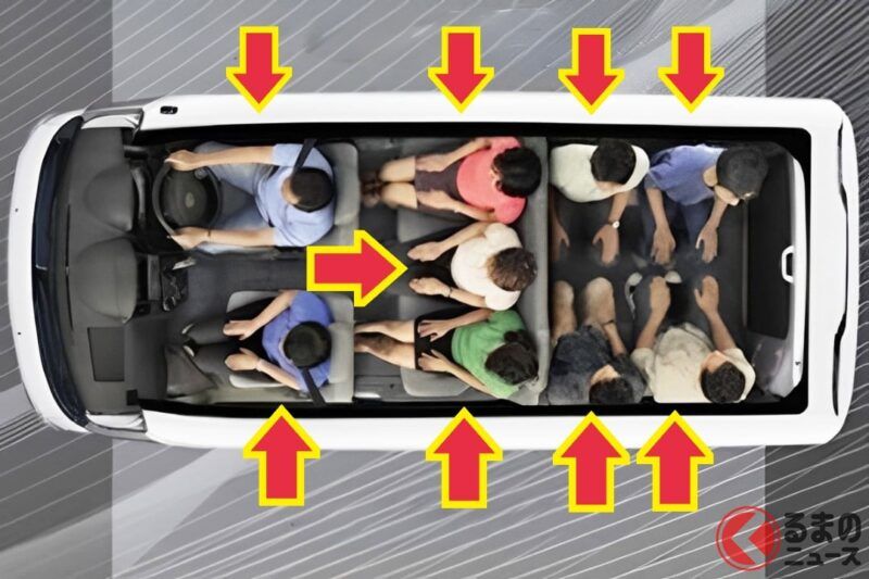 大發推出新穎「9人座」廂型車引發熱烈反響！ 有人說「座得太擠了」，也有人認為「乾脆利落，印象不錯」！ 小巧車身配上「對坐座椅」，且車系選擇豐富的「Grand Max」印尼規格版本成為焦點！