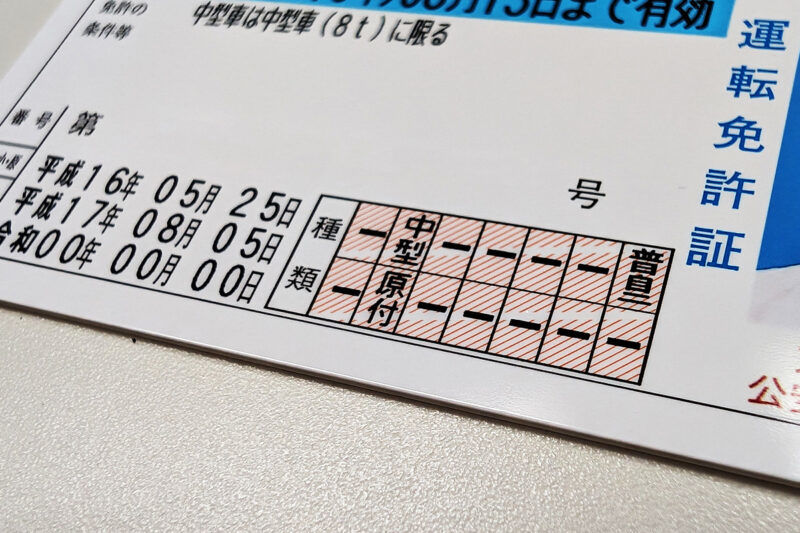 沒注意駕照失效… 全日本職業摔角選手因無照駕駛、闖紅燈發生事故… 「駕照更新」的注意事項，絕對不是別人的事
