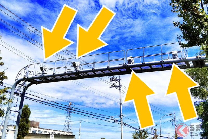 在「閃一下」之前就該知道！道路上的「神祕攝影機」真面目是什麼？ 測速照相與N系統的關鍵差異