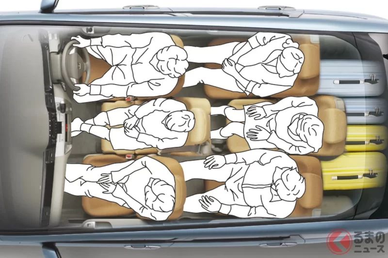 Honda 推出嶄新的「2列6人座」迷你廂型車！在「Sienta」級的車身尺寸中配備「前排3人座椅」，創新設計令人注目！前傾的「前衛造型」也相當獨特！同時，這款車還承襲了 Honda 具有獨特車內空間概念的「Edix」