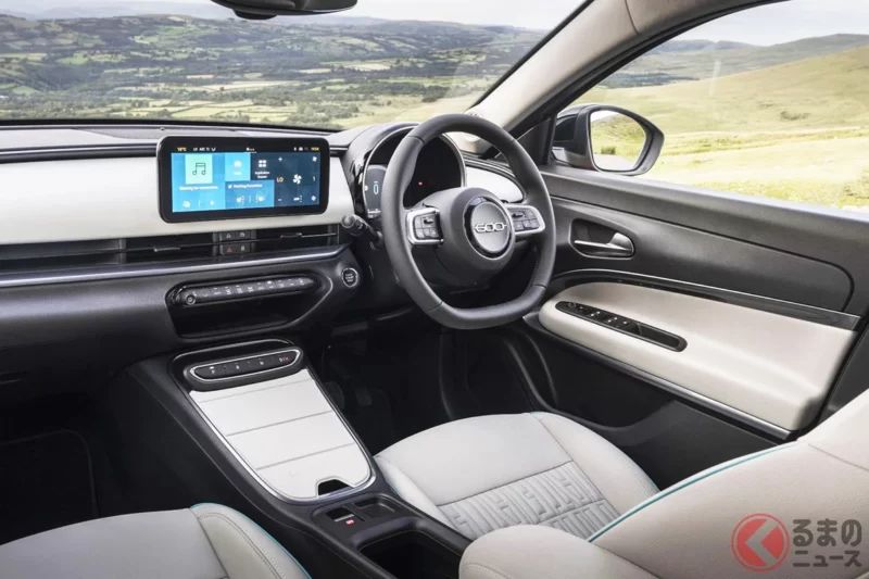 「1公升可跑23km以上」最新「“小型”SUV」！全長4.2m級Toyota Yaris Cross尺寸＆搭載1.2L inline-3 turbo！Fiat「Seicento Hybrid」是什麼樣的車？