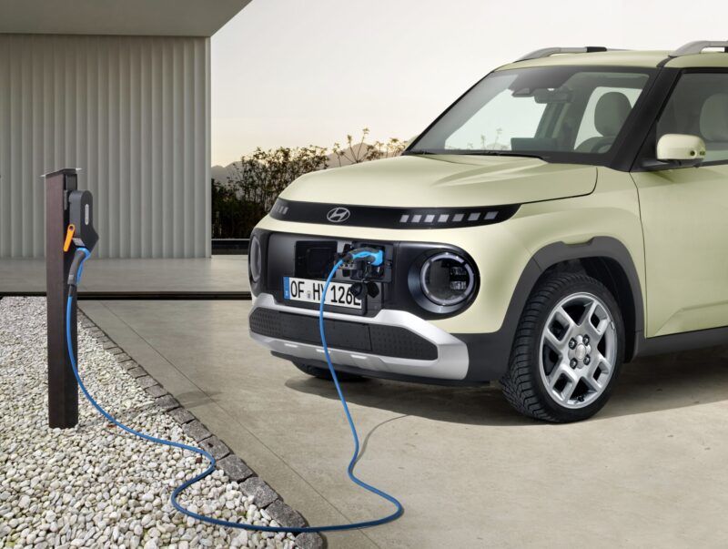 HYUNDAI INSTER限時零利率　                                         月付16,000元輕鬆切換純電生活