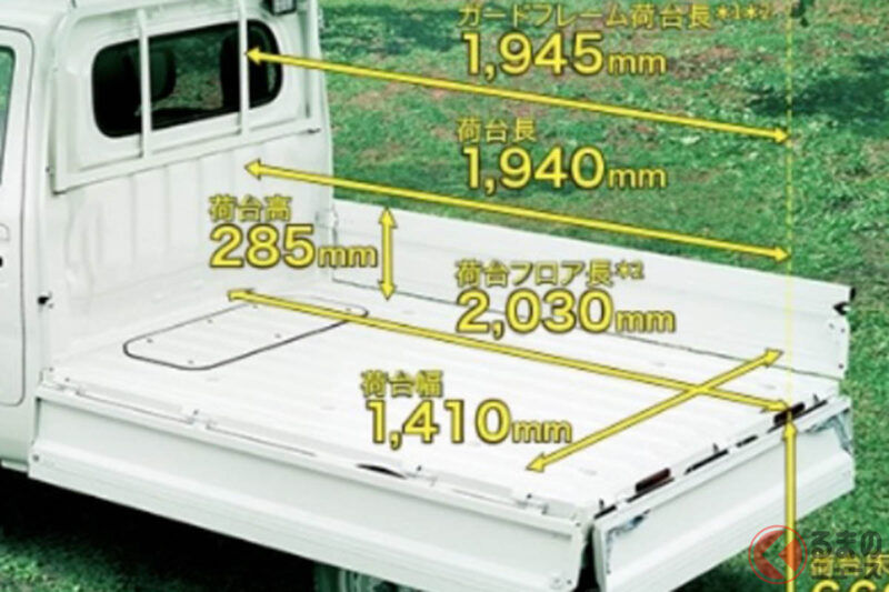 Toyota新型「輕型truck」詢問量增加!? 現在下訂還能趕在夏天前交車!? 也有不少用戶還不知道小改款？強化預防安全的「Pixis Truck」在經銷商引發哪些反響？